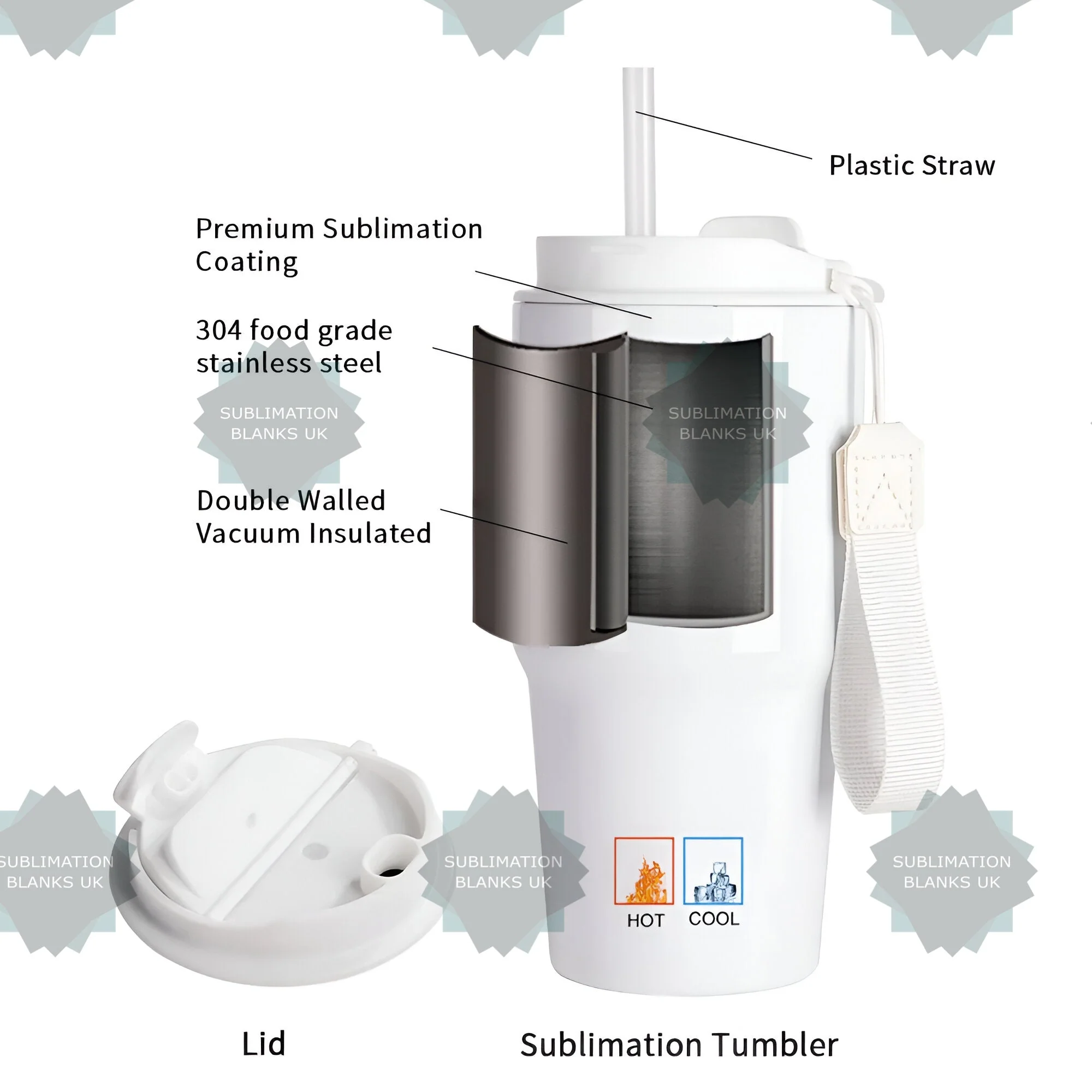 20oz sublimation travel mug - Image 12