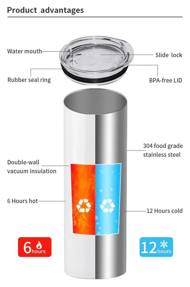 20oz sublimation tumbler - Flat Edge - Image 3