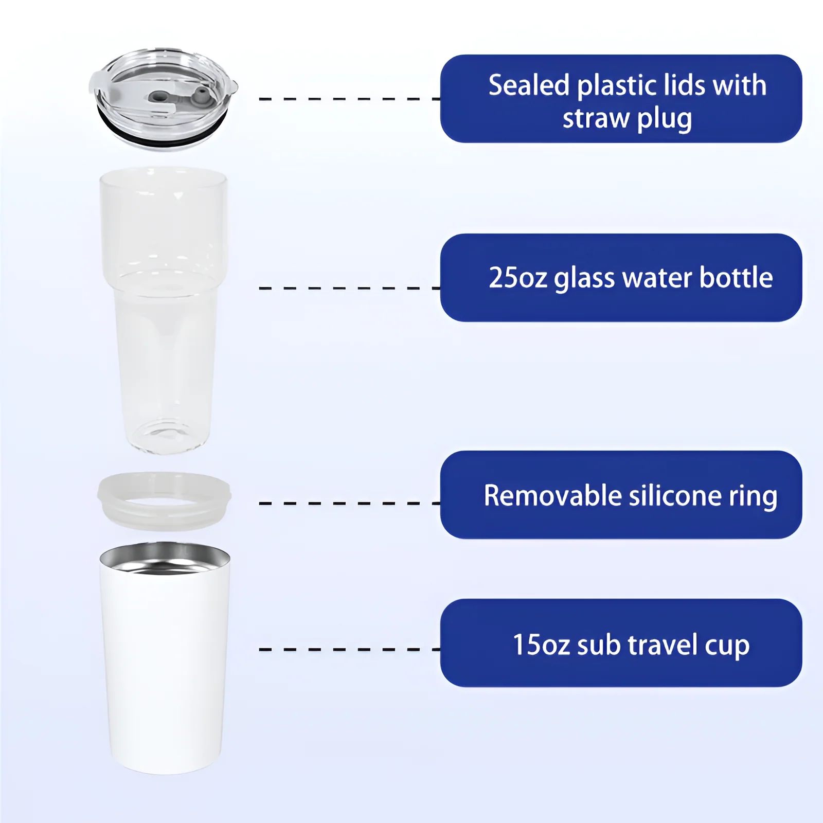 CLEARANCE 2in1 sublimation tumbler with a glass - Image 10